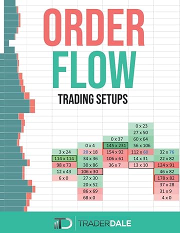 order flow trading setups 1st edition trader dale 979-8591281175