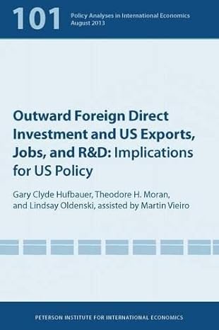 outward foreign direct investment and us exports jobs and randd implications for us policy 1st edition gary