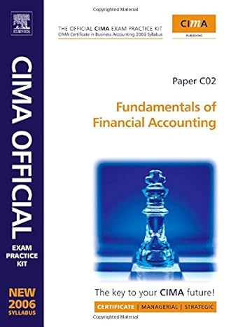 fundamentals of financial accounting 1st edition henry lunt, walter allan 0750680814, 978-0750680813