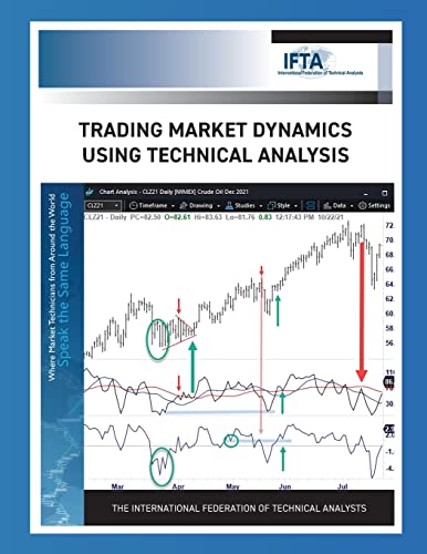 trading market dynamics using technical analysis  brown, constance m 0578382865, 9780578382869