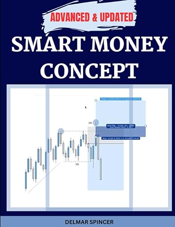 smart money concept the updated advanced smc order block order flow breaker block price action supply and