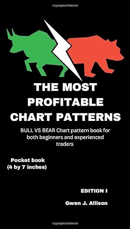 the most profitable chart patterns bull vs bear chart pattern book for both beginners and experienced traders