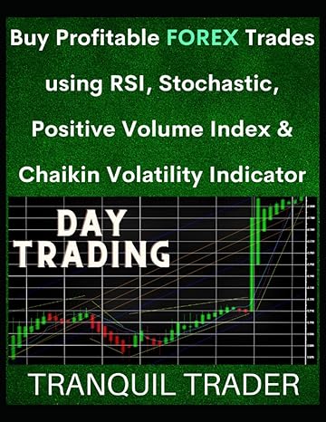 buy profitable forex trades using rsi stochastic positive volume index and chaikin volatility indicator 1st
