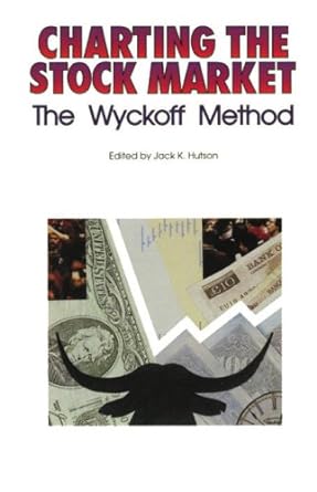 charting the stock market the wyckoff method 1st edition jack k. hutson 0938773062, 978-0938773061