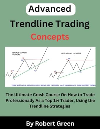 advanced trendline trading concepts the ultimate crash course on how to trade professionally as a top 1