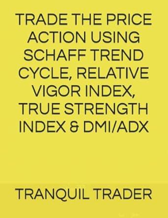 trade the price action using schaff trend cycle relative vigor index true strength index and dmi/adx 1st