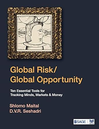 global risk/global opportunity ten essential tools for tracking minds markets and money 1st edition shlomo