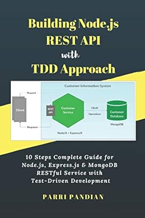 building node js rest api with tdd approach 10 steps complete guide for node js express js and mongodb