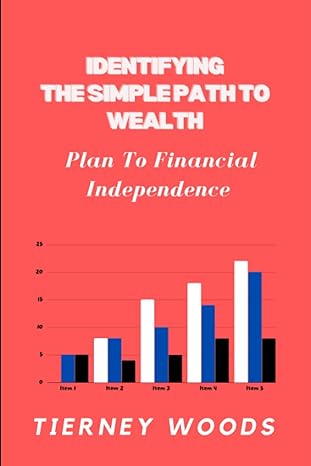 understanding the simple path to wealth plan to financial independence 1st edition tierney woods
