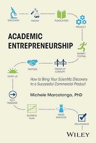 academic entrepreneurship how to bring your scientific discovery to a successful commercial product 1st