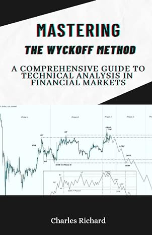 mastering the wyckoff method a comprehensive guide to technical analysis in financial markets 1st edition