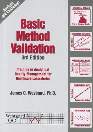 basic method validation training in analytical quality management for healthcare laboratories 3rd edition