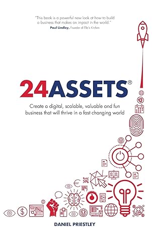 24 assets create a digital scalable valuable and fun business that will thrive in a fast changing world 1st