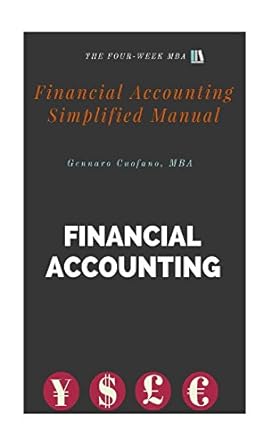 financial accounting simplified manual portable accounting guide for the non professional 1st edition mr.