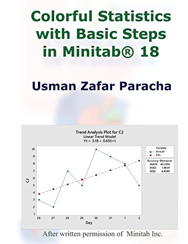 colorful statistics with basic steps in minitab 18 1st edition usman zafar paracha 1717997627, 9781717997623