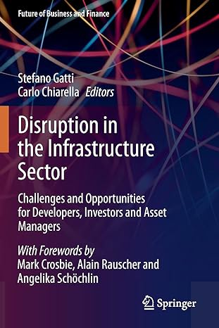 disruption in the infrastructure sector challenges and opportunities for developers investors and asset