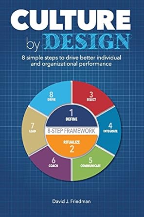 Culture By Design 8 Simple Steps To Drive Better Individual And Organizational Performance
