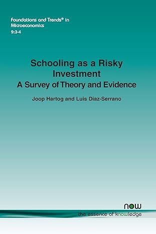 Schooling As A Risky Investment A Survey Of Theory And Evidence In Microeconomics