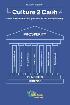 culture2cash seven pillars that build a great culture and drive prosperity 1st edition robert wiesler
