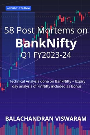 58 post mortems on banknifty q1 fy23 24 detailed technical analysis done on banknifty expiry day analysis of