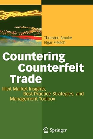 countering counterfeit trade illicit market insights best practice strategies and management toolbox 1st