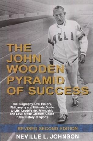 the john wooden pyramid of success the authorized biography philosophy and ultimate guide to life leadership