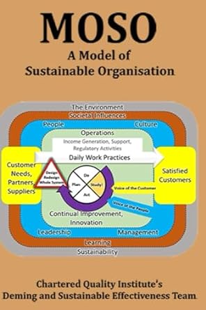 moso a model for sustainable organisation 1st edition mr peter james leeson ,dr w. edwards deming