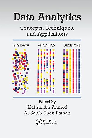 data analytics concepts techniques and applications big data analytics decisions 1st edition ahmed mohiuddin