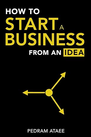 How To Start A Business From An Idea Everything You Need To Know In Order To Validate A Business Idea