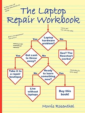 the laptop repair workbook 1st edition morris rosenthal 0972380159, 978-0972380157