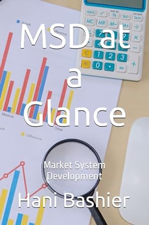 msd at a glance market system development 1st edition hani bashier 9916993688, 978-9916993682