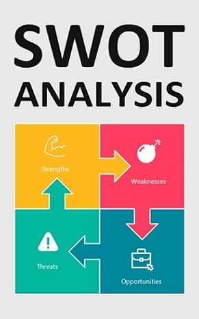 swot analysis drive business growth through strategic planning market analysis problem solving business