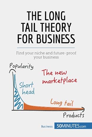 the long tail theory for business find your niche and future proof your business 1st edition . 50minutes