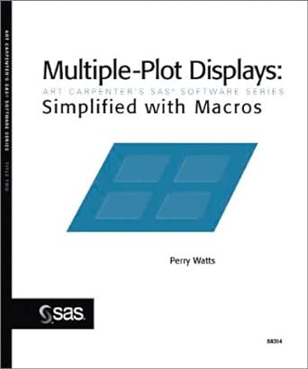 multiple plot displays simplified with macros 1st edition perry watts 1590470370, 978-1590470374