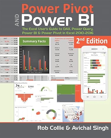 power pivot and power bi the excel user s guide to dax power query power bi and power pivot in excel 2010 20