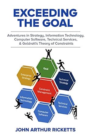 exceeding the goal adventures in strategy information technology computer software technical services and