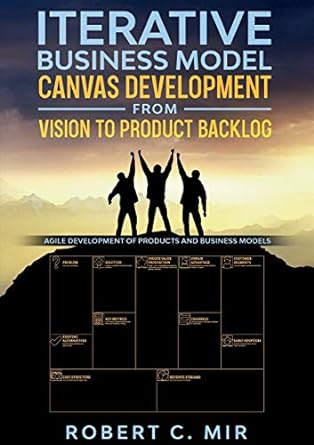 iterative business model canvas development from vision to product backlog agile development of products and