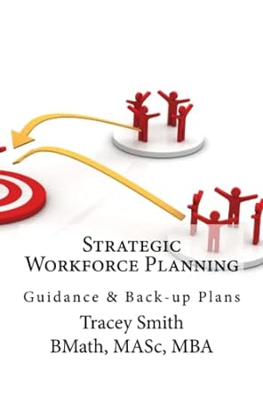 strategic workforce planning guidance and back up plans 1st edition tracey smith 1478317175, 978-1478317173