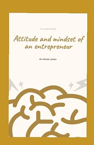 attitude and mindset of an entrepreneur do you want to shift your mindset and transform your life from