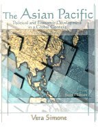 the asian pacific political and economic development in a global contest 1st edition vera simone b0041w4tsc
