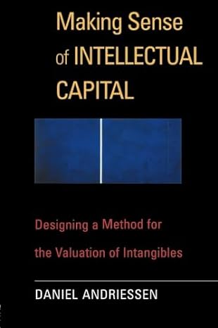making sense of intellectual capital 1st edition daniel andriessen 0750677740, 978-0750677745