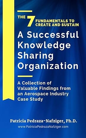 the 7 fundamentals to create and sustain a successful knowledge sharing organization a collection of valuable