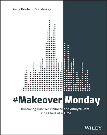 makeover monday improving how we visualize and analyze data one chart at a time 1st edition andy kriebel ,eva