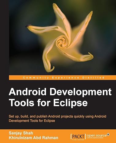 Android Development Tools For Eclipse Set Up Build And Publish Android Projects Quickly Using Android Development Tools For Eclipse