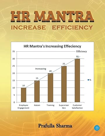 hr mantra increase efficiency 1st edition mr prafulla sharma 9356112231, 978-9356112230