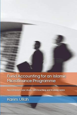 fund accounting for an islamic microfinance programme an extensive case study with teaching and training
