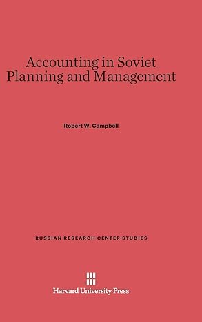 accounting in soviet planning and management 1st edition robert w campbell 0674493311, 978-0674493315