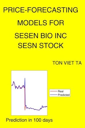 price forecasting models for sesen bio inc sesn stock 1st edition ton viet ta b09lgv914q, 979-8764395470