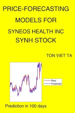 price forecasting models for syneos health inc synh stock 1st edition ton viet ta b09m6d6yxy, 979-8773332947