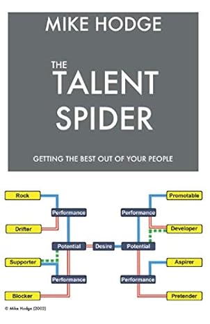 the talent spider getting the best out of your people 1st edition mike hodge b08cwg46z5, 979-8665530901